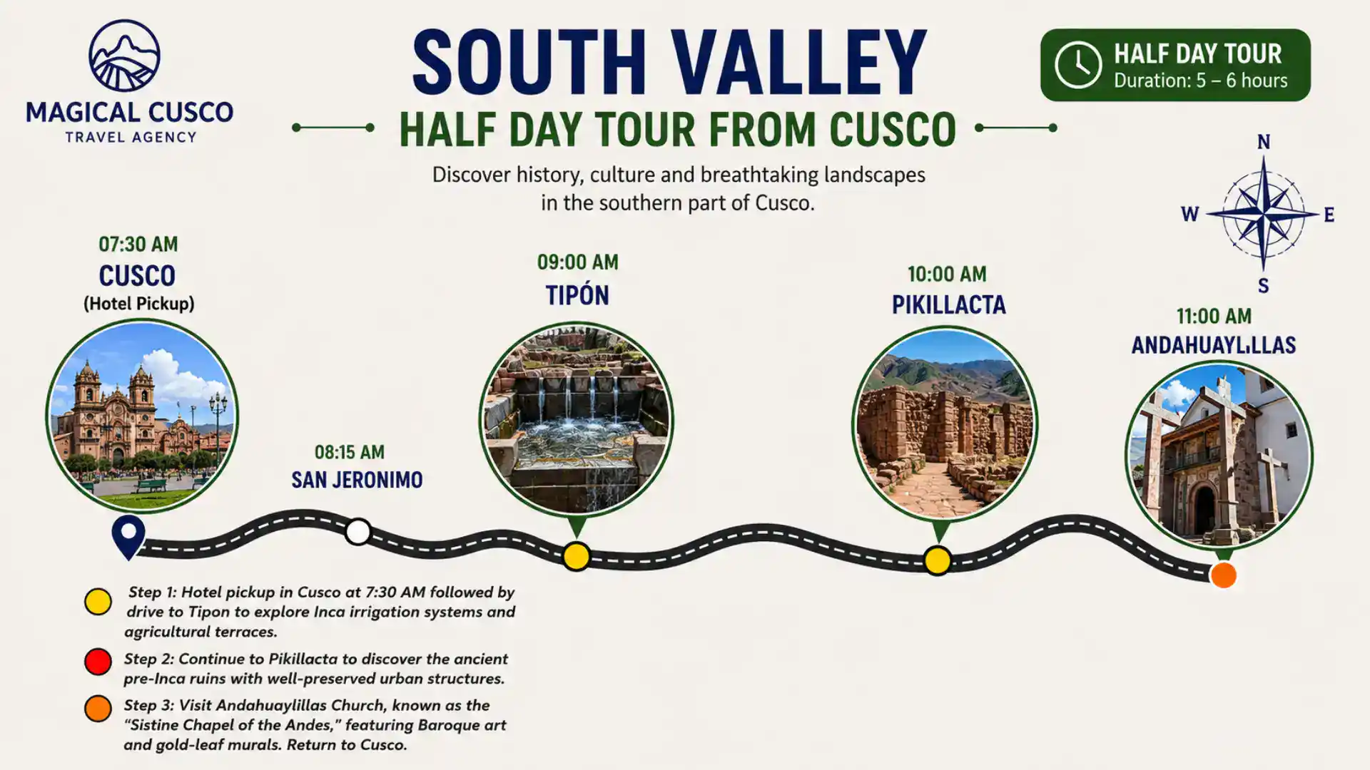 South Valley Tour route from Cusco to Tipon Pikillacta and Andahuaylillas 