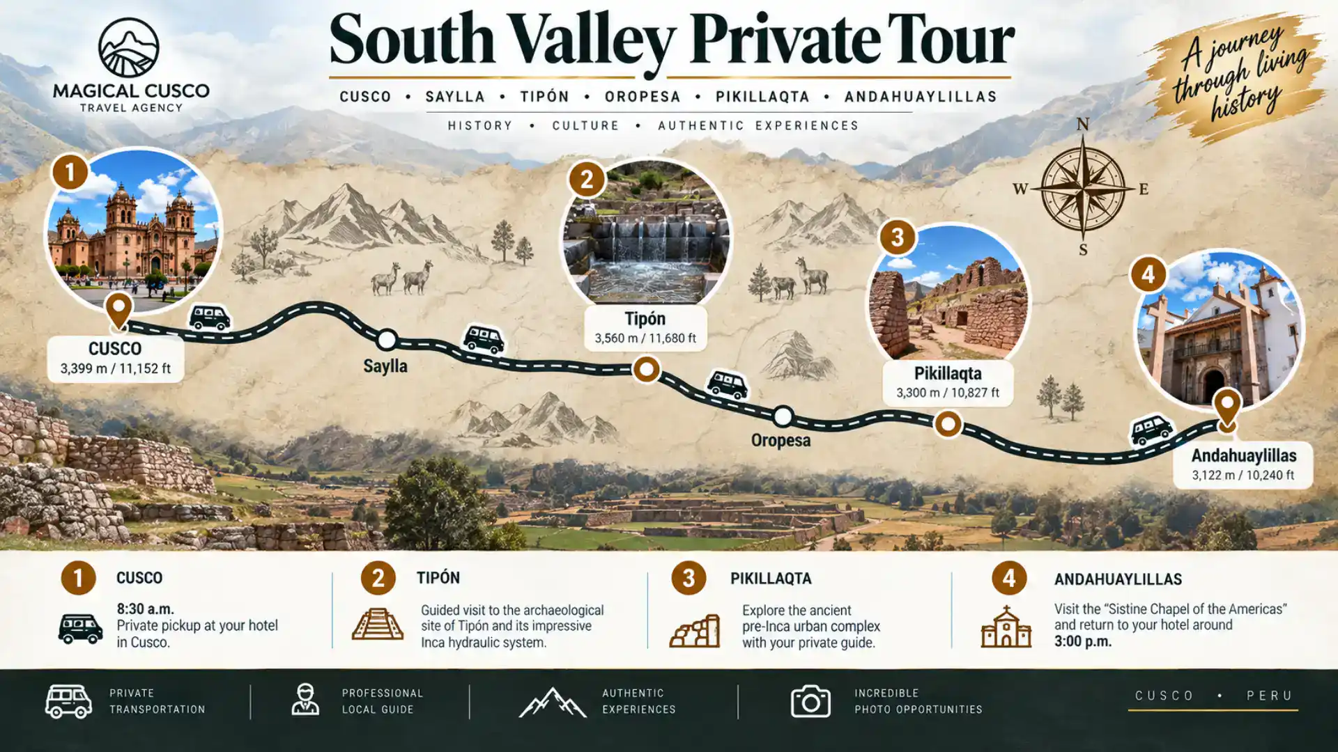 South Valley Private Tour route map from Cusco to Tipón, Pikillaqta and Andahuaylillas
