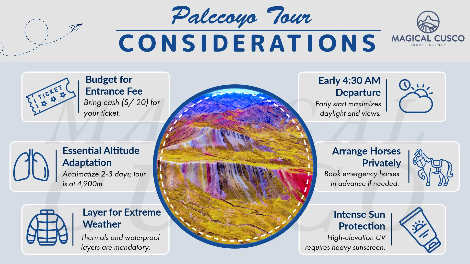 Infographic outlining important considerations for a Palccoyo Tour, such as budgeting for entrance fees, essential altitude adaptation, and layering for extreme weather. - Magical Cusco Travel Agency